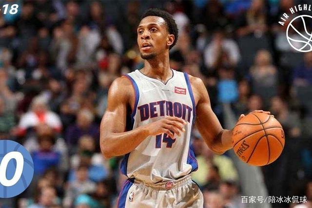 篮球安全培训